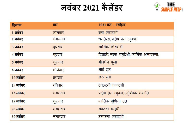 November 2021 Hindu Calendar