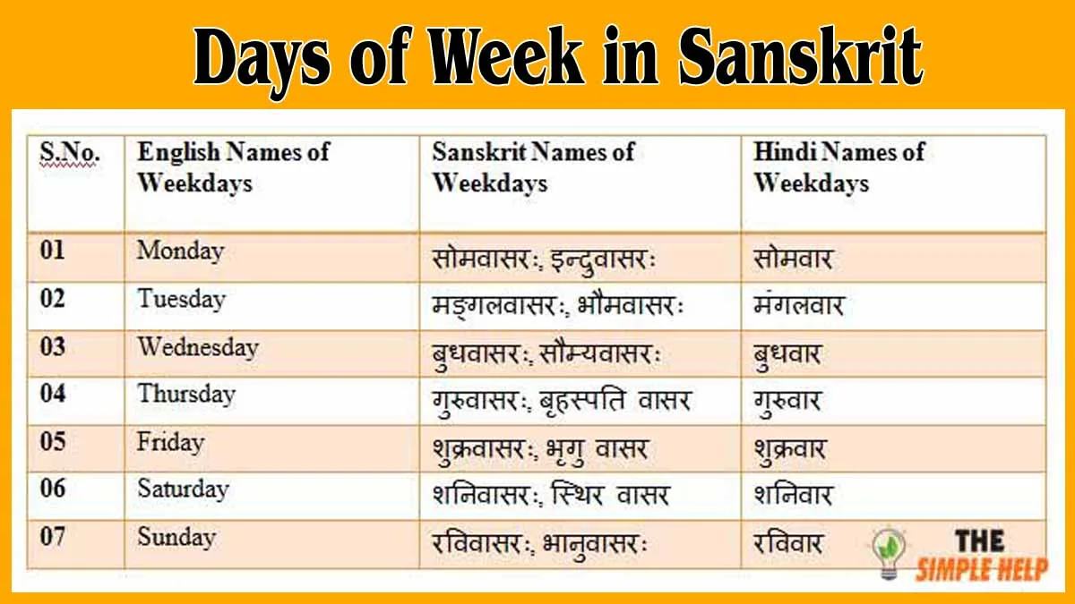 Name of Week Days in Sanskrit