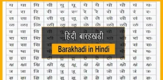 Barakhadi in Hindi