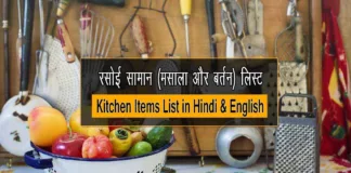 Kitchen Items List in Hindi & English