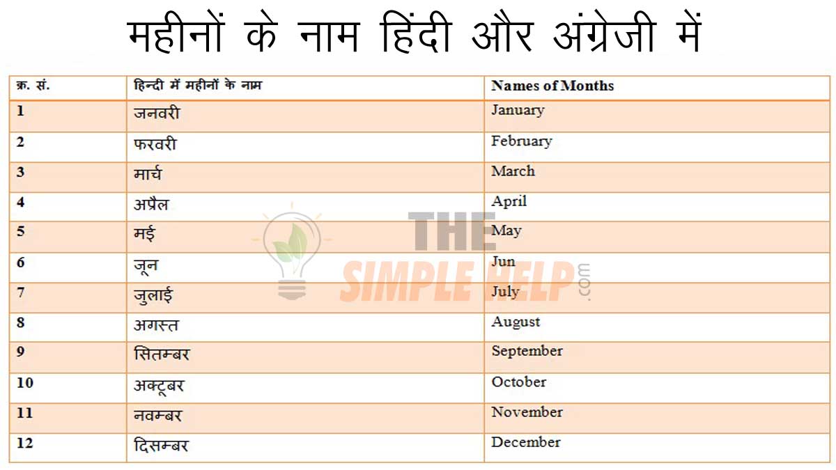 months name in hindi
