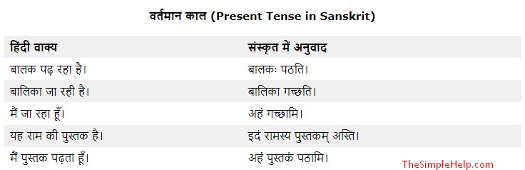 hindi to sanskrit translation