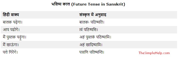 hindi to sanskrit