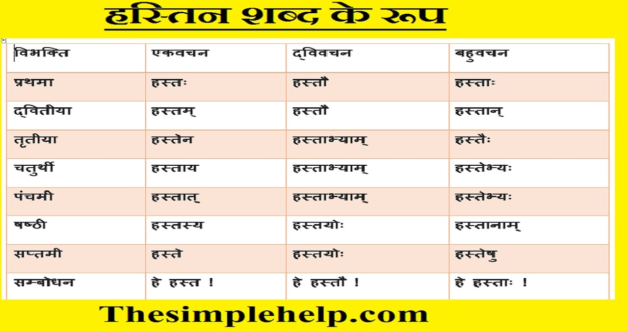 Hastin Shabd Roop in Sanskrit