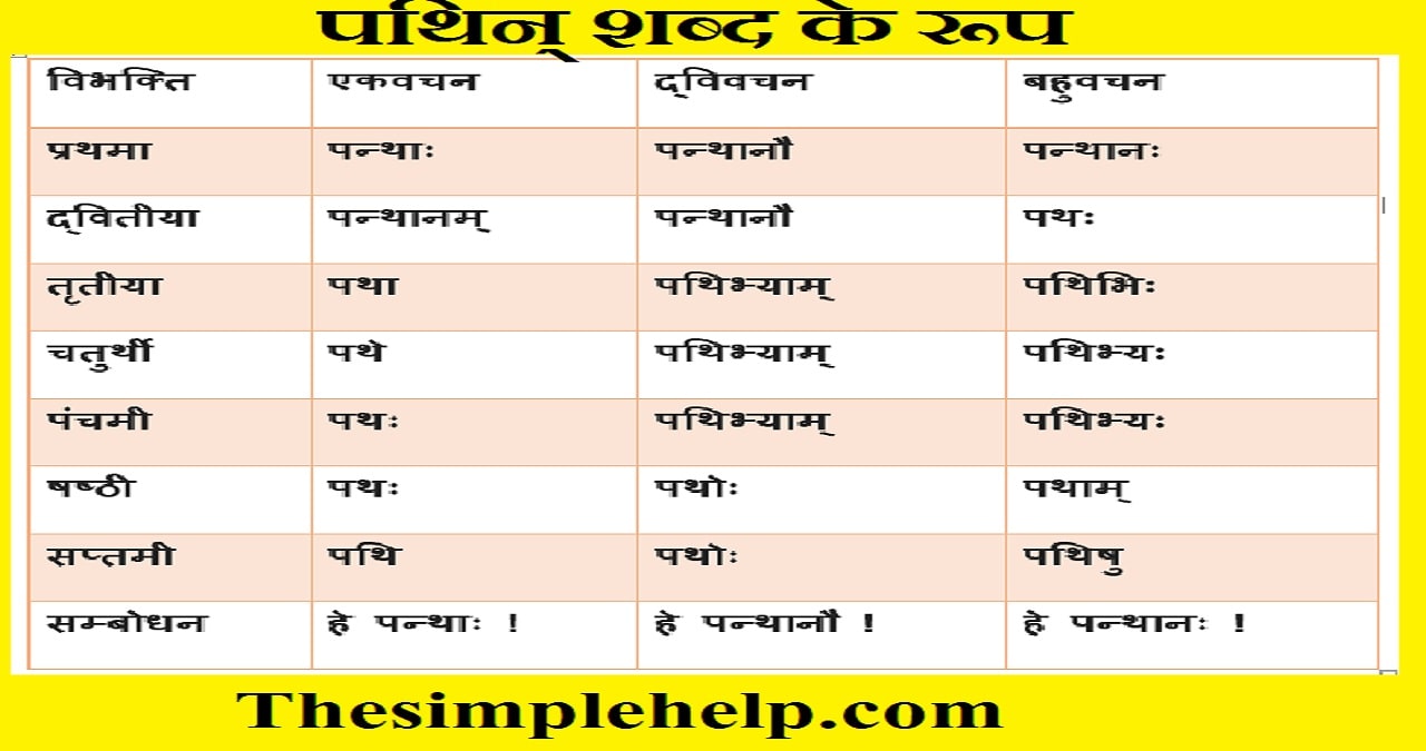 Pathin Shabd Roop in Sanskrit