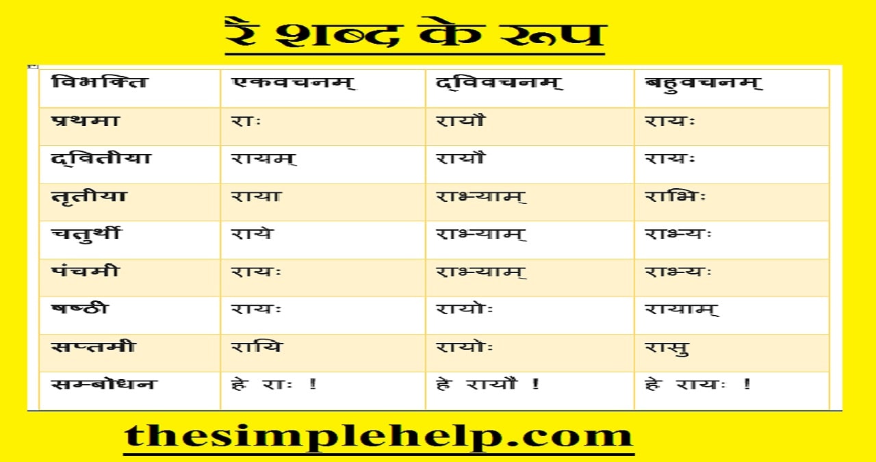 Rai Shabd Roop in Sanskrit
