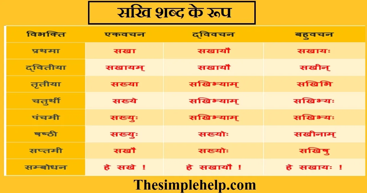 Sakhi Shabd Roop in Sanskrit