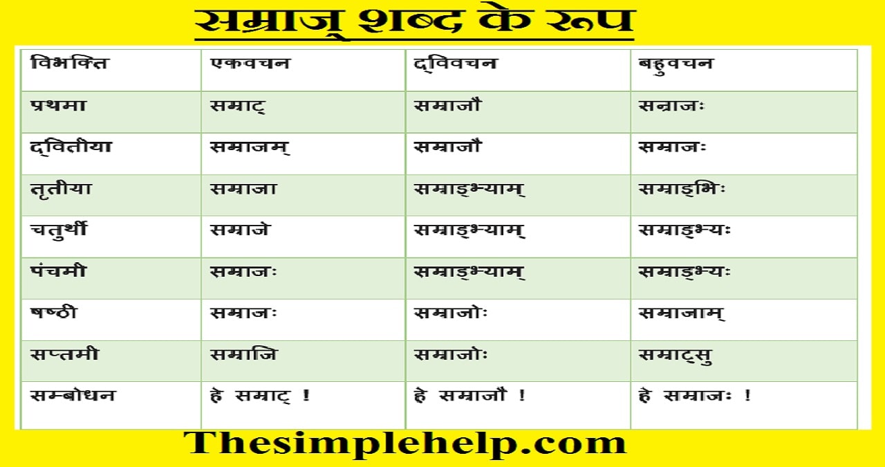 Shamraj Shabd Roop in Sanskrit