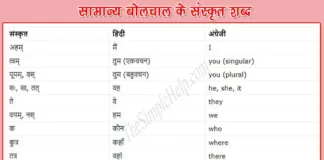 Basic Sanskrit Words With Hindi Meaning