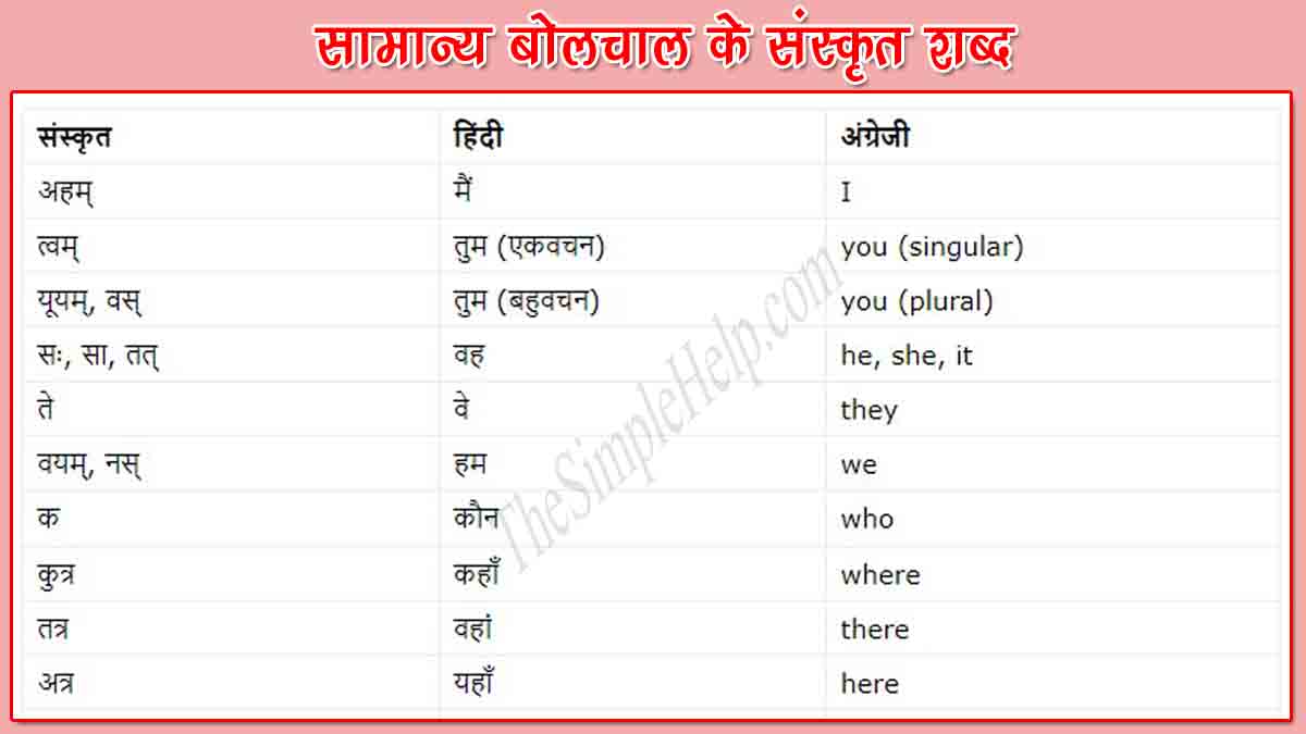 101-basic-sanskrit-words-with-hindi-meaning