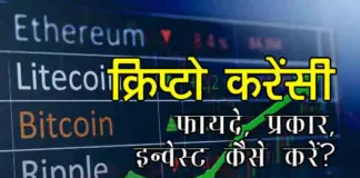 Cryptocurrency Kya Hai