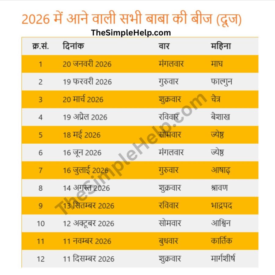 baba ki beej 12 bij ramapir 2026